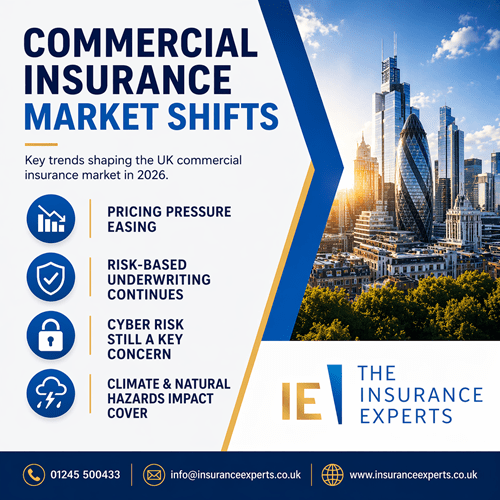 commercial insurance changes