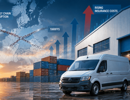 Global Conflict and Business Costs