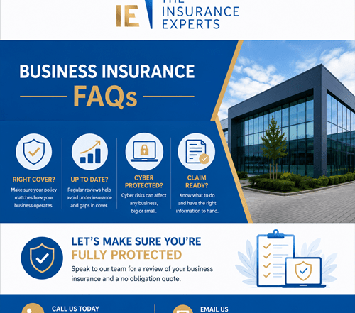 FAQS